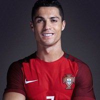 Biography Of Cristiano Ronaldo Exclusive